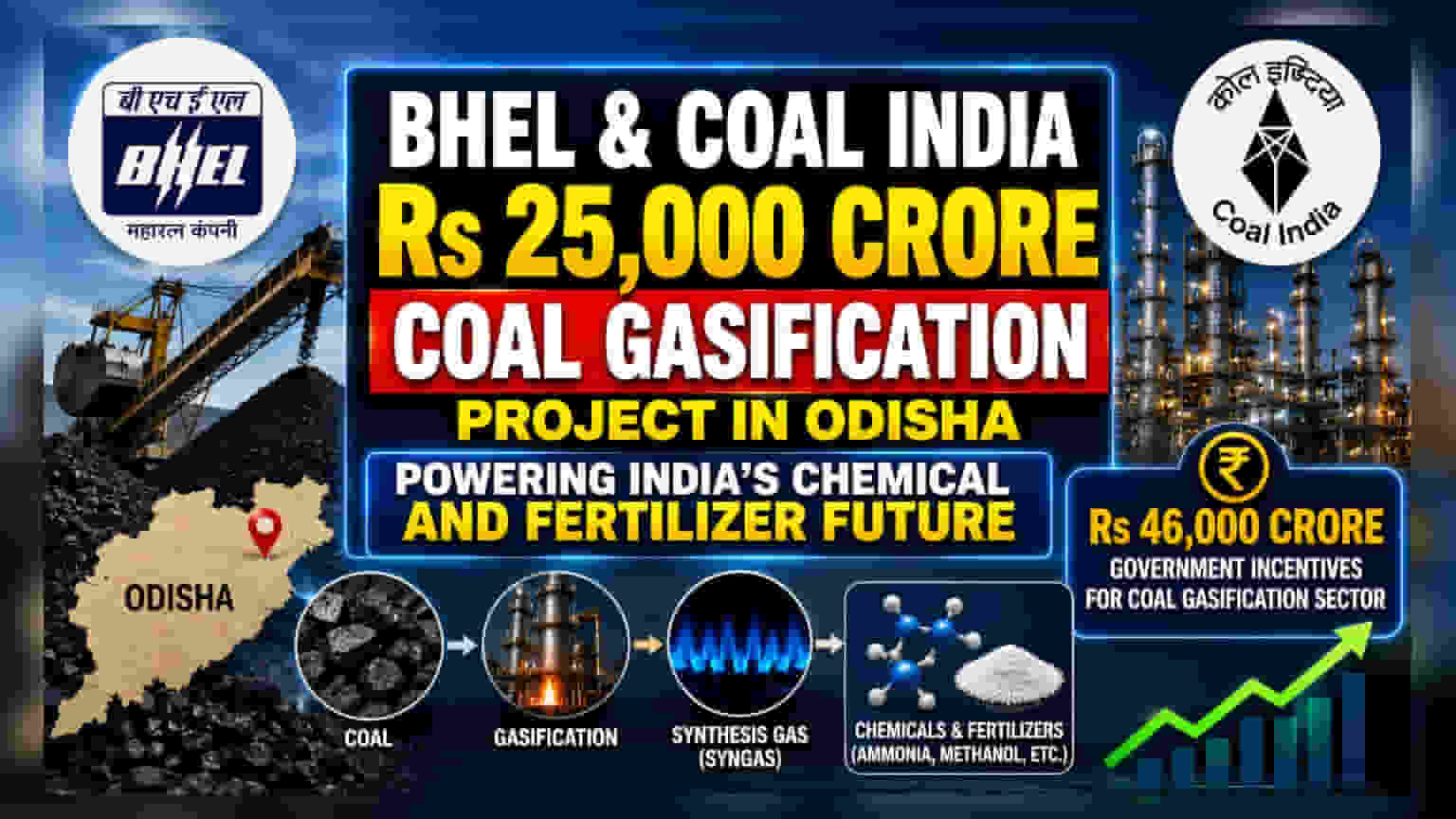 BHEL, Coal India To Invest Rs 25,000 Crore In Odisha Coal Gasification