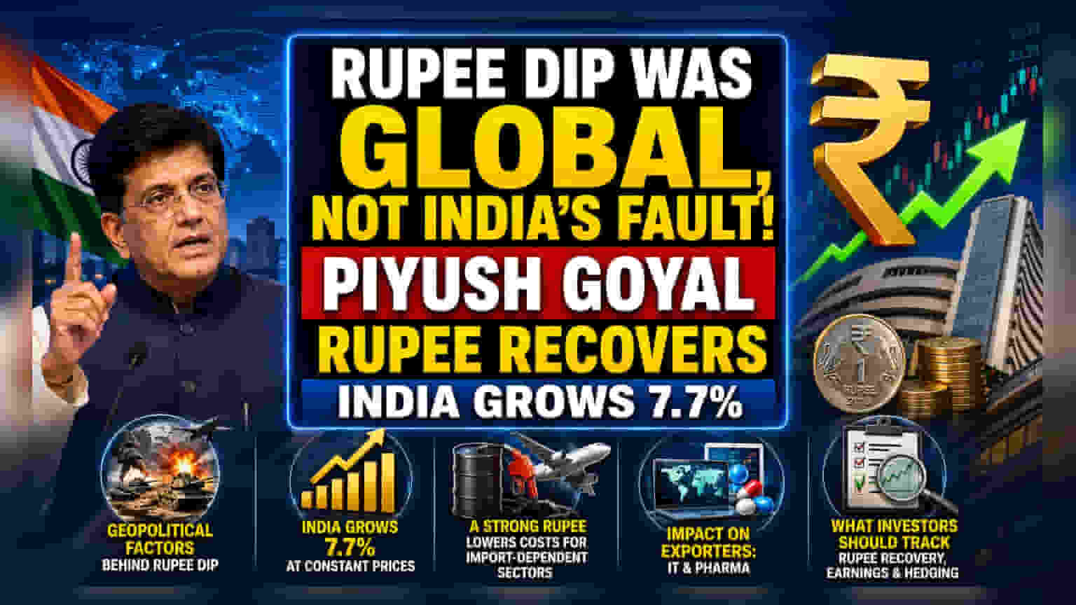 Rupee Strengthens As Global Tensions Ease: Piyush Goyal