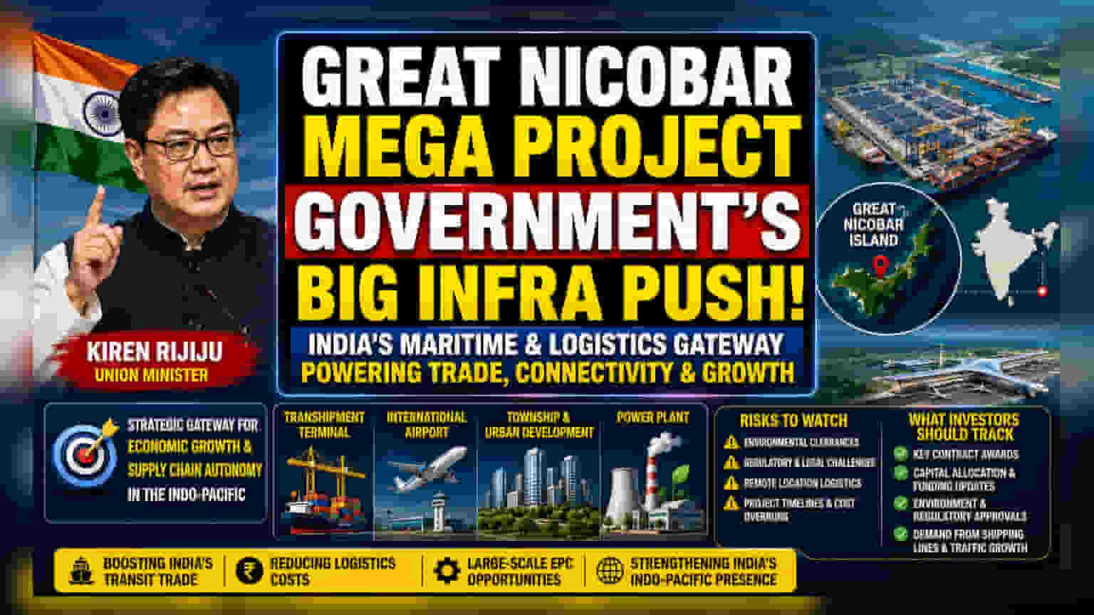 Great Nicobar Project: Govt Reaffirms Strategic Focus