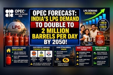 India's LPG Demand To Double By 2050: What It Means For Energy Firms