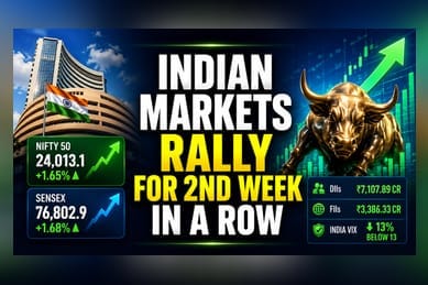 Indian Markets Extend Gains: Nifty Closes Above 24,000