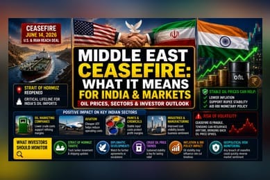 US-Iran Truce: What Easing Strait Of Hormuz Tensions Means For India