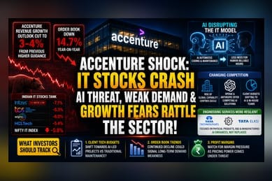 Accenture Warning Rattles Indian IT Stocks Amid AI Disruption Fears