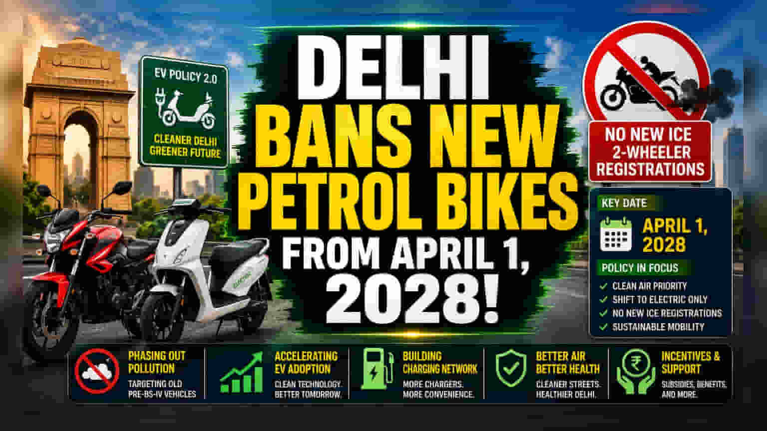 டெல்லி EV Policy 2.0: பெட்ரோல் டூ-வீலர்களுக்கு ஏப்ரல் 2028 முதல் தடை உறுதி!