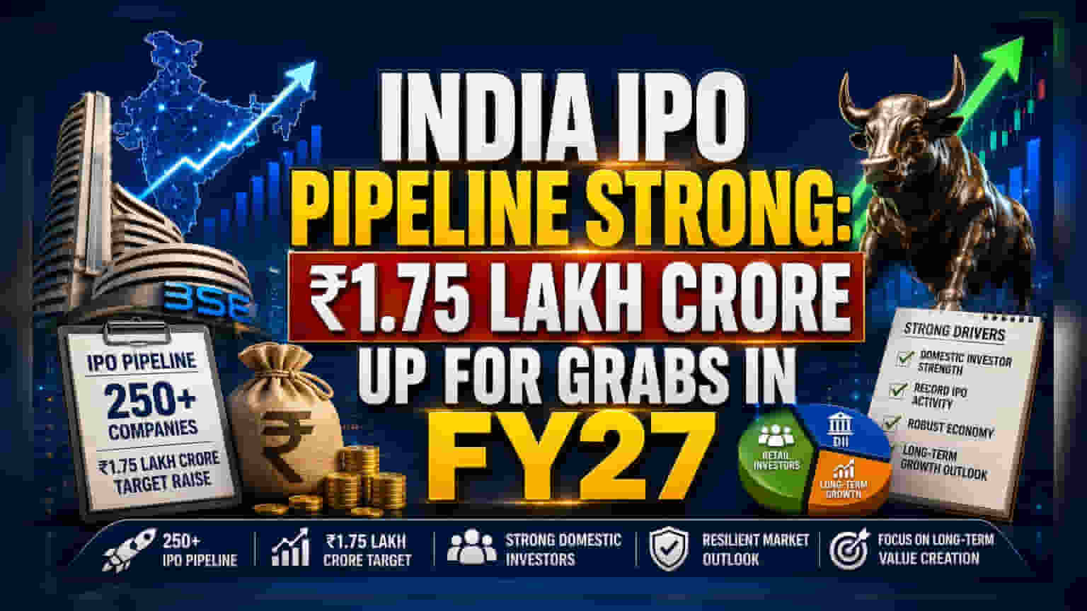 BSE IPO Pipeline Targets ₹1.75 Lakh Crore in FY27