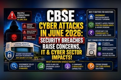 CBSE Portal Security Scrutiny: What Investors Should Monitor