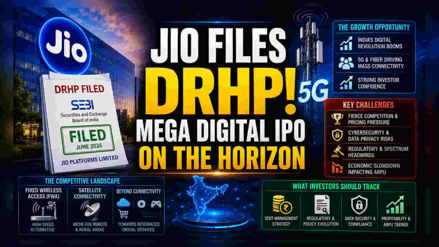 Jio Platforms Files DRHP For IPO As Digital Sector Navigates Headwinds