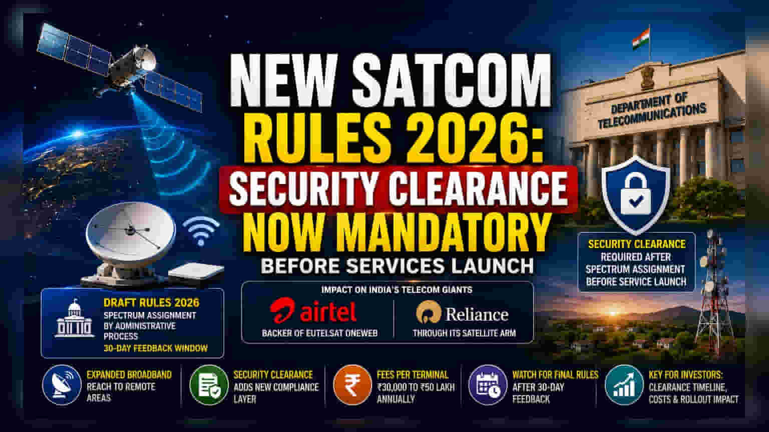 India Releases Draft Satellite Rules: New Security Checks for Telecom Firms