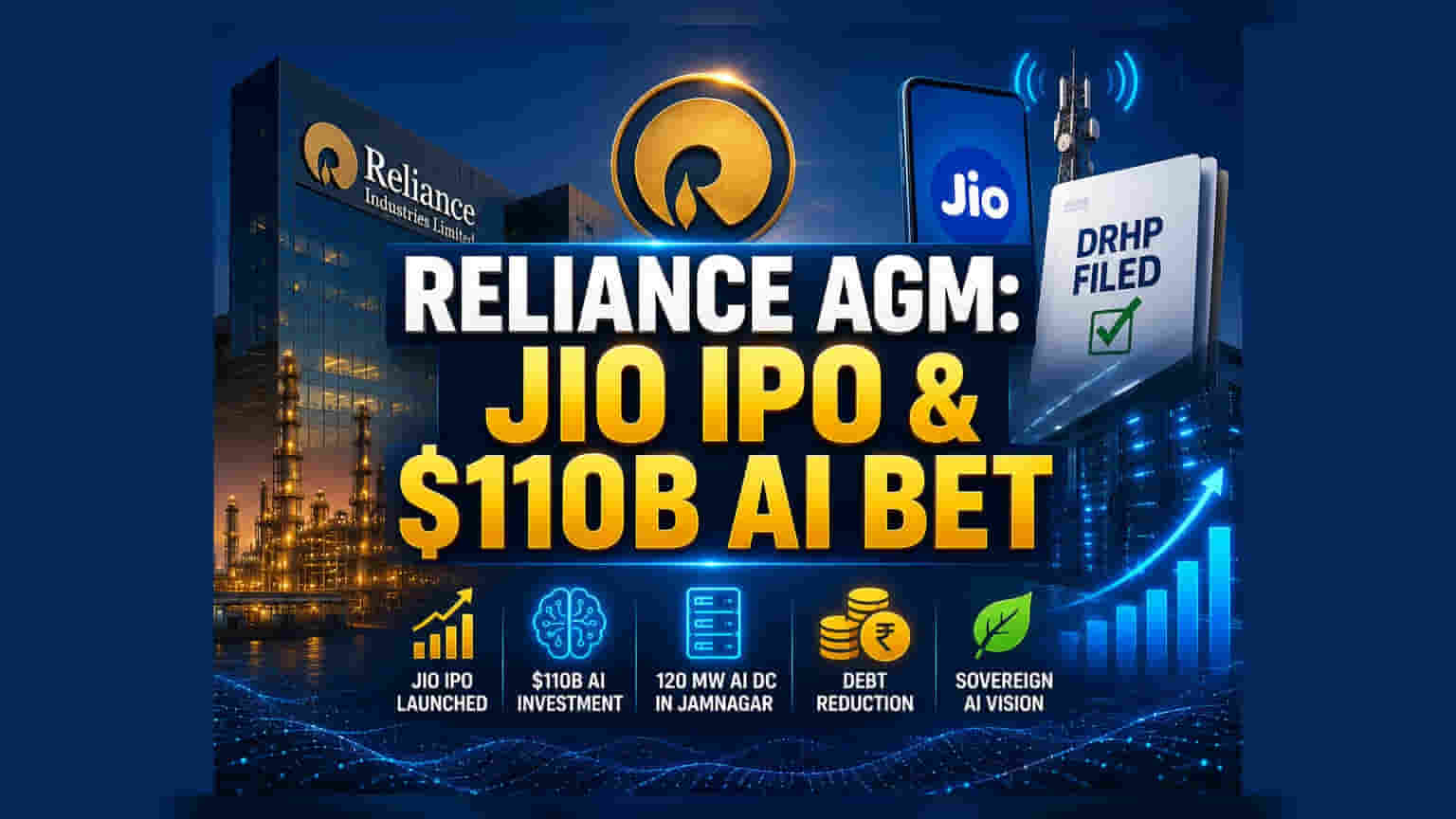 Reliance Industries AGM: Jio IPO DRHP ફાઈલ, ₹9,10,000 કરોડના AI પ્લાનનું એલાન