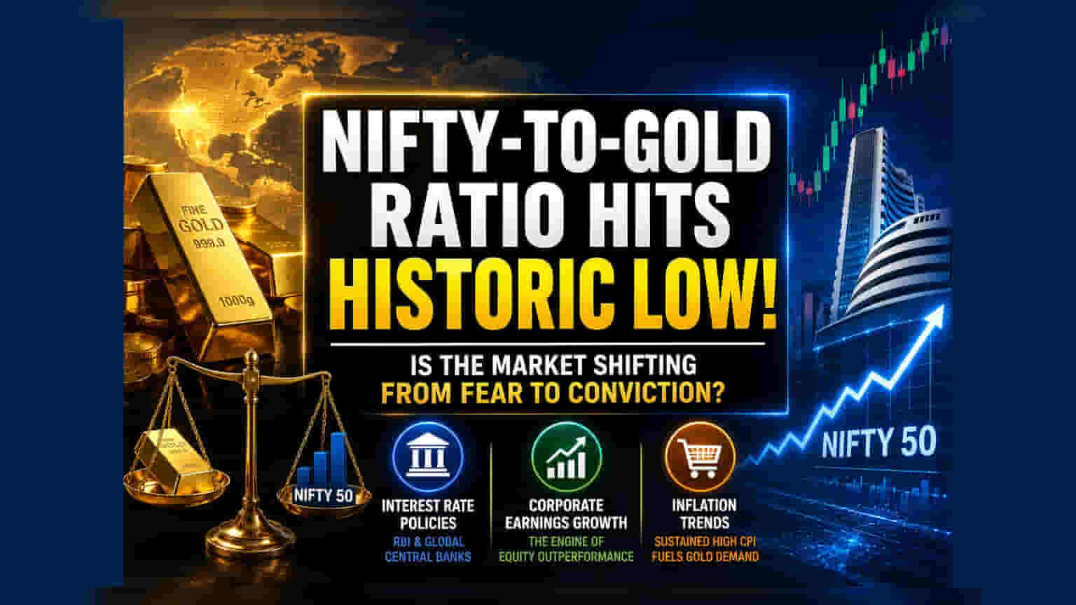 Nifty vs. Gold Ratio: Decoding What The Historical Lows Mean