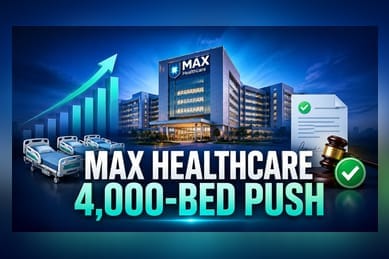 Max Healthcare Plans 4,000-Bed Expansion After CCI Reprieve