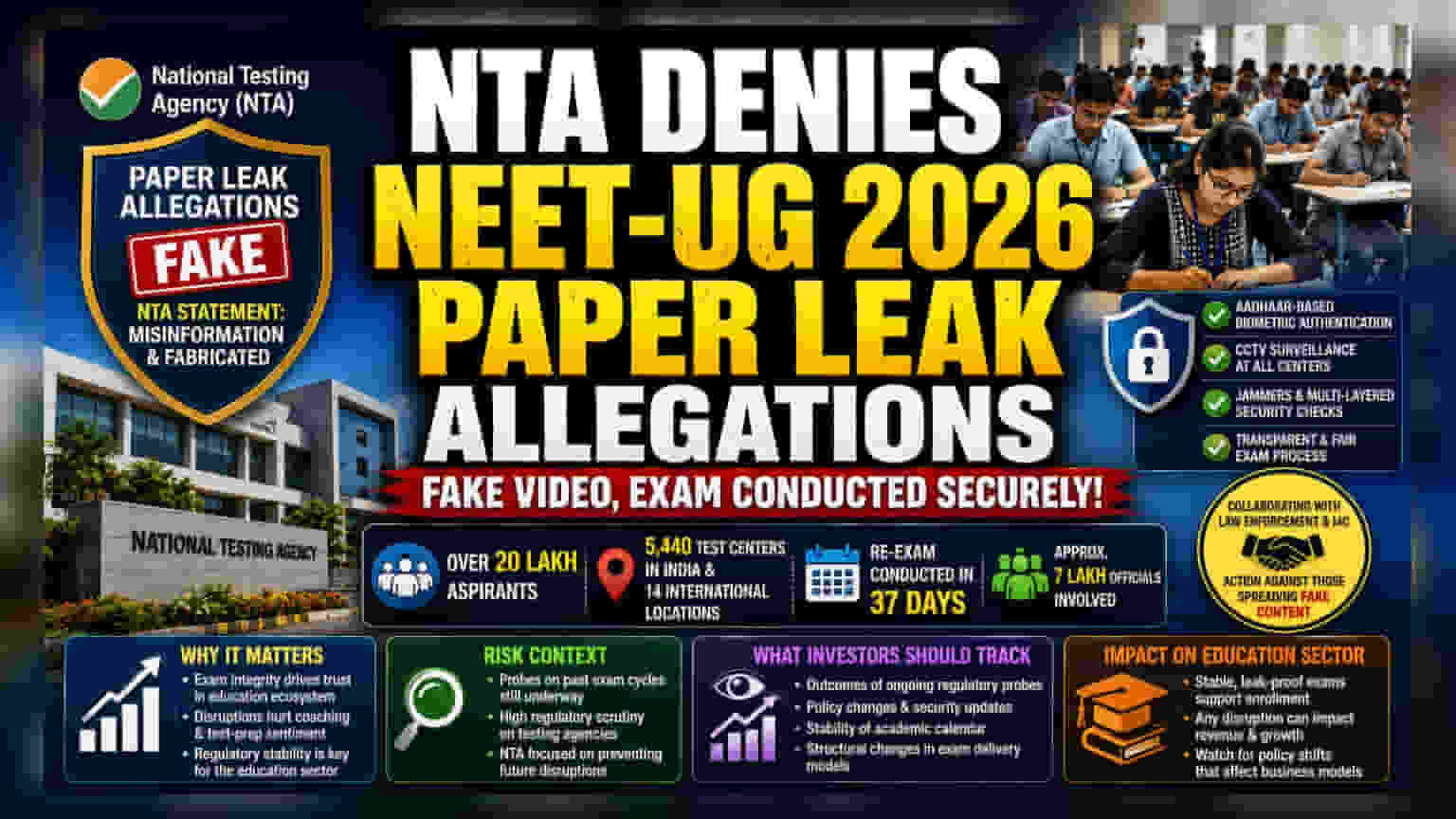 NEET-UG 2026 पेपर लीकचे दावे खोटे! NTA कडून मोठी घोषणा