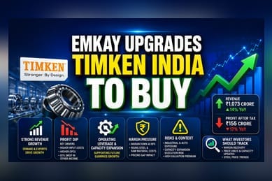 Timken India Stock: Emkay Global Upgrades to Buy After Q4 Results