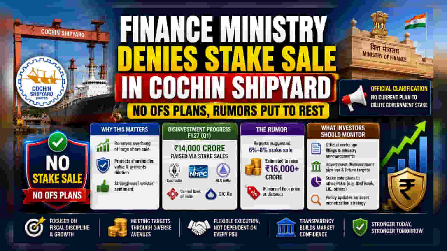 Cochin Shipyard Share Sale: நிதியமைச்சகம் திட்டவட்டம்! இல்லை அதிகாரப்பூர்வ அறிவிப்பு