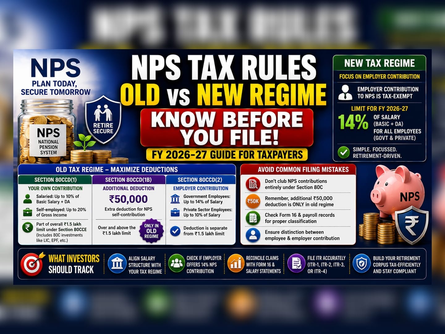 NPS Tax Rules For FY 2026-27: Old vs. New Regime Explained