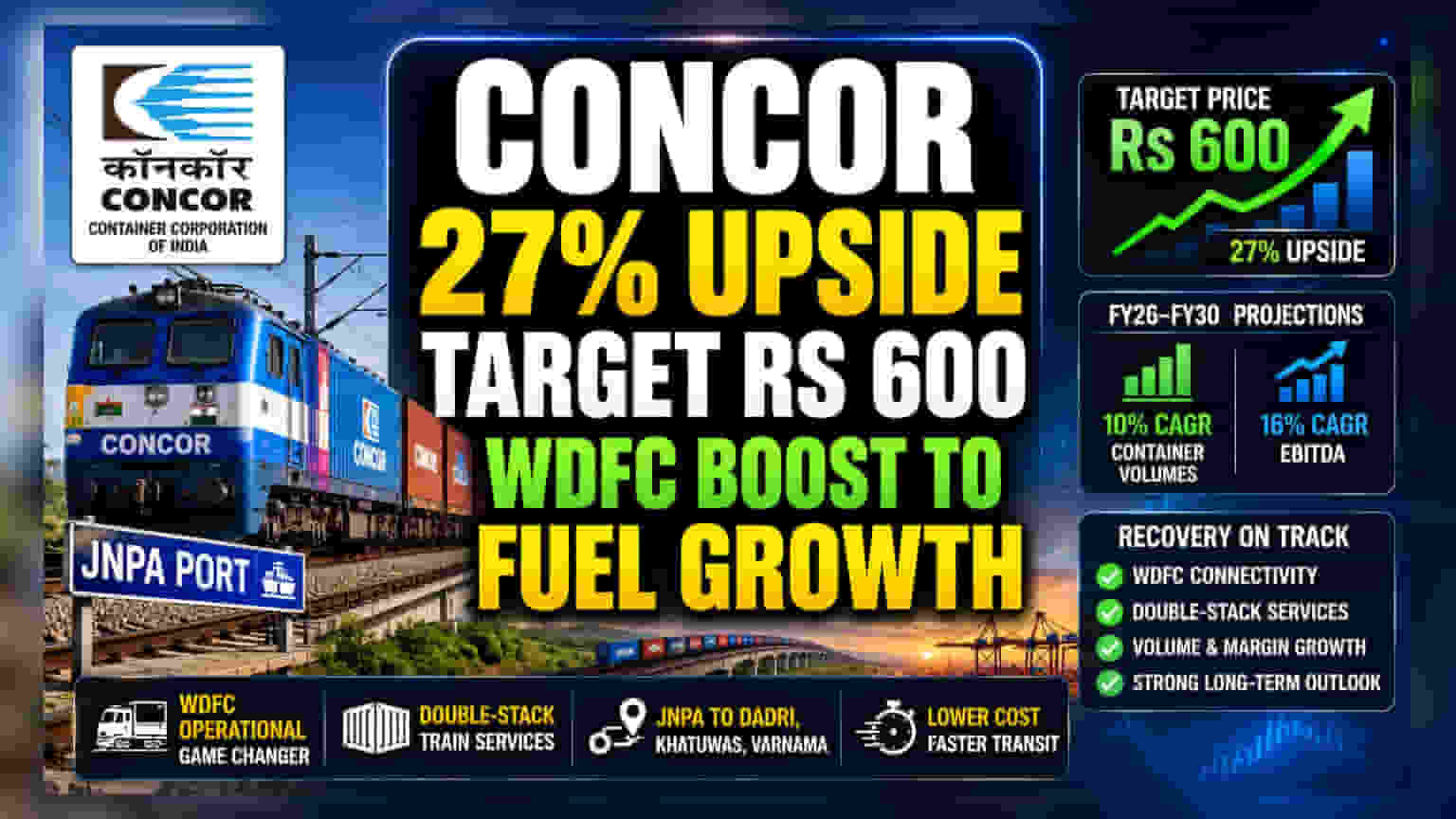 Jefferies Sees 27% Upside for CONCOR; WDFC Growth Expected
