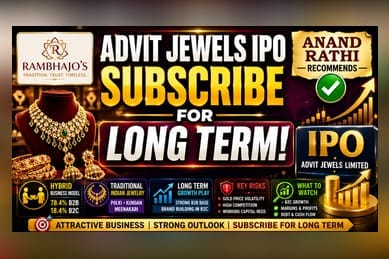 Advit Jewels IPO: Anand Rathi Recommends 'Subscribe for Long Term'