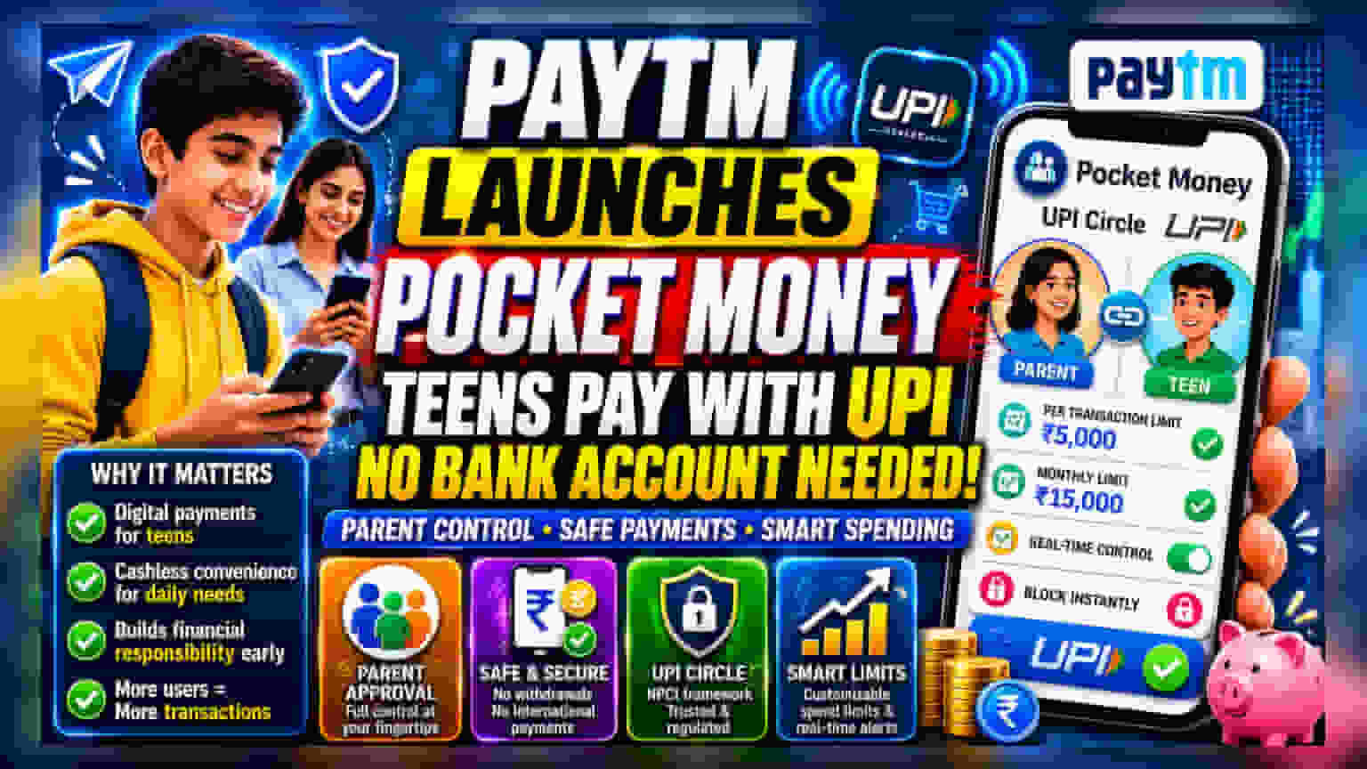 Paytm Launches 'Pocket Money' UPI Feature For Teenagers