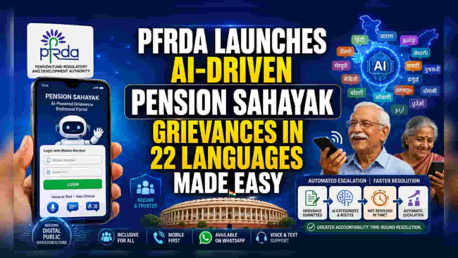 PFRDA Launches 'Pension Sahayak' AI Grievance Platform