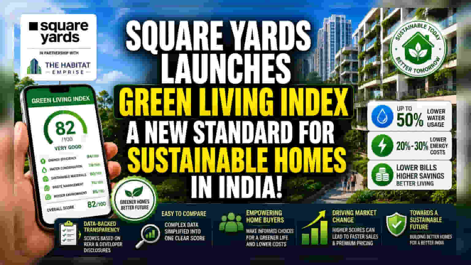 Square Yards-ன் புதிய Green Index: இனி வீடுகளின் சுற்றுச்சூழல் தரம் கணக்கிடப்படும்!