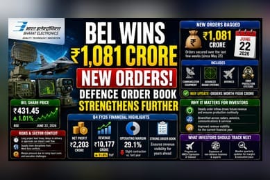 Bharat Electronics Wins ₹1,081 Crore Defence Orders