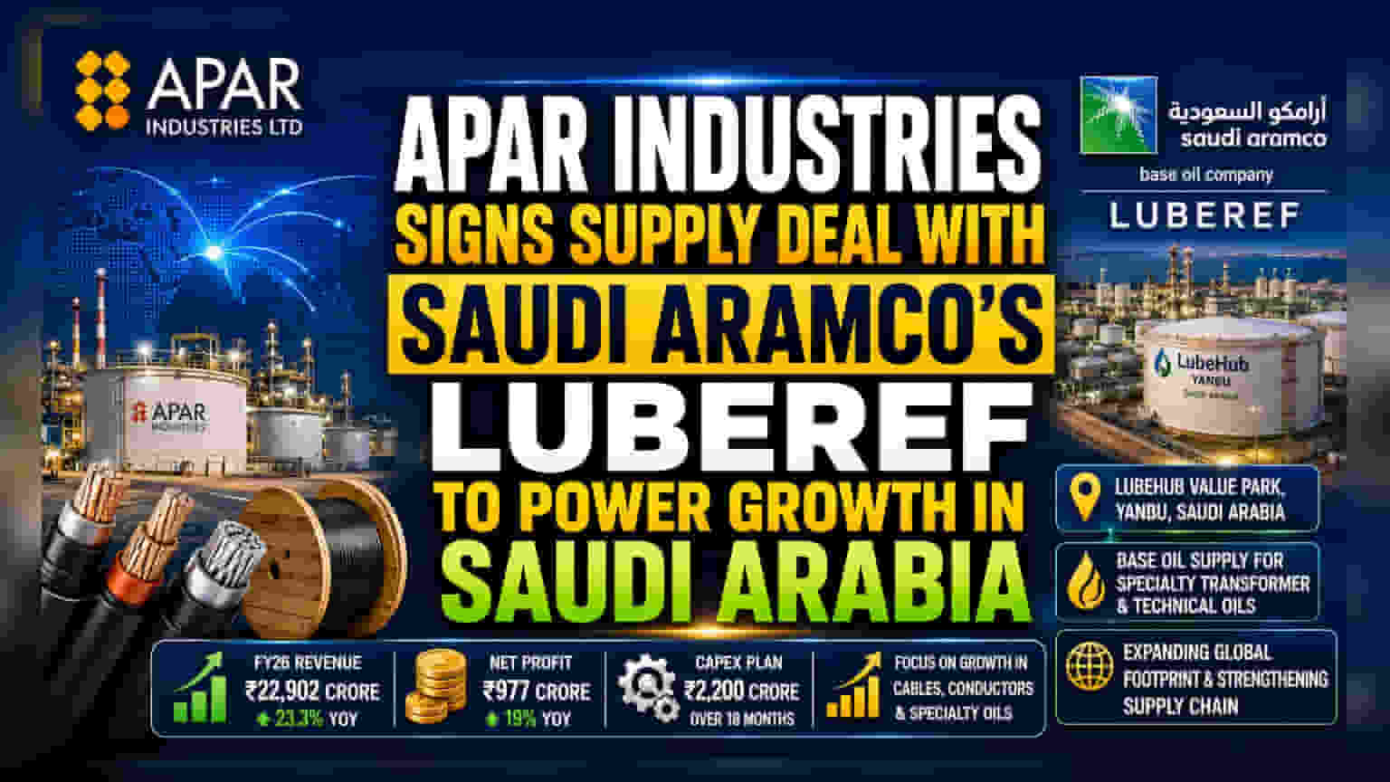 APAR Industries Ties Up With Saudi Aramco Unit For Saudi Production
