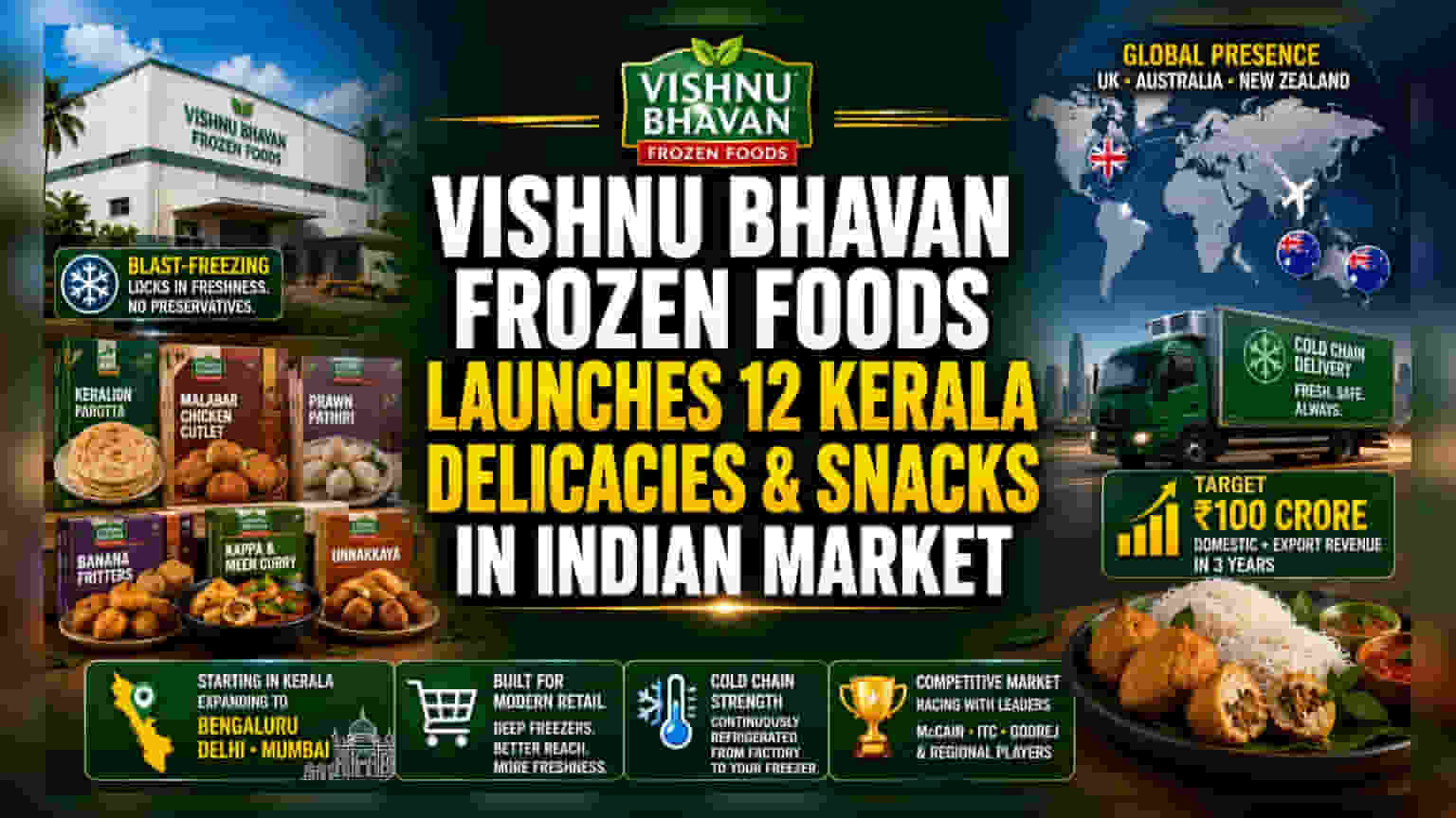 Vishnu Bhavan Enters Frozen Food Market, Targets ₹100 Crore Sales