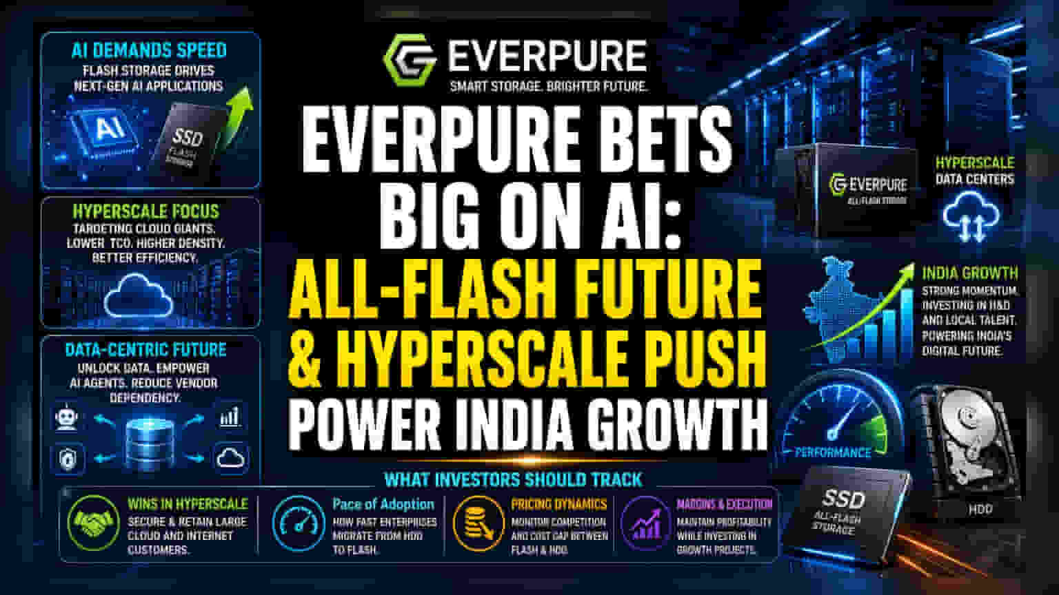 Everpure CEO Predicts Flash Storage Shift Amid AI Demand