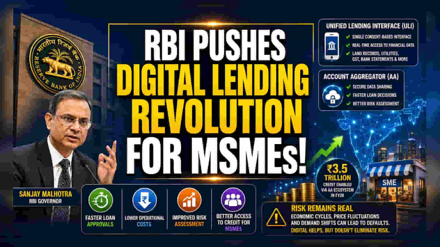 RBI નો MSME માટે મોટો નિર્ણય: ULI થી ધિરાણ વધારવા બેંકોને સૂચના