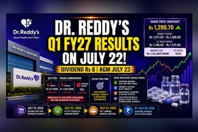 Dr. Reddy’s Sets July 22 For Q1 Results, Rs 8 Dividend Ahead