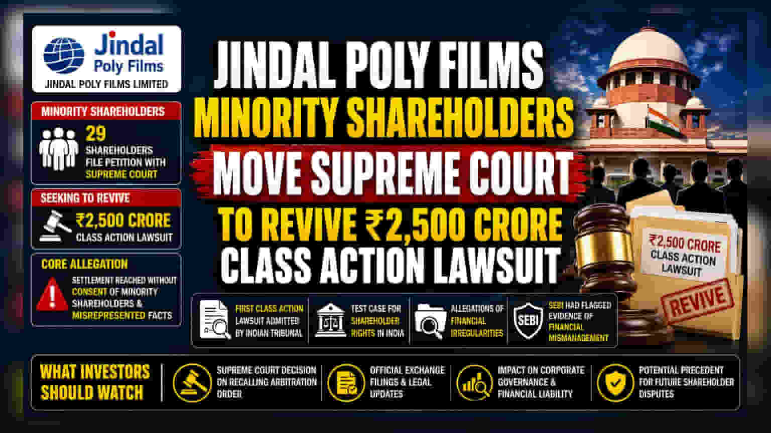 Jindal Poly Films Shareholders Move SC to Revive ₹2,500 Cr Lawsuit