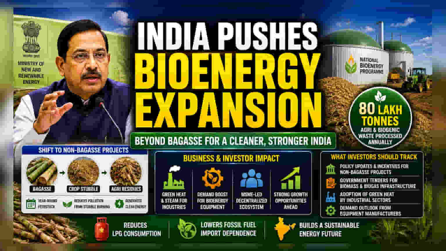 Pralhad Joshi Calls For Non-Bagasse Bioenergy Expansion