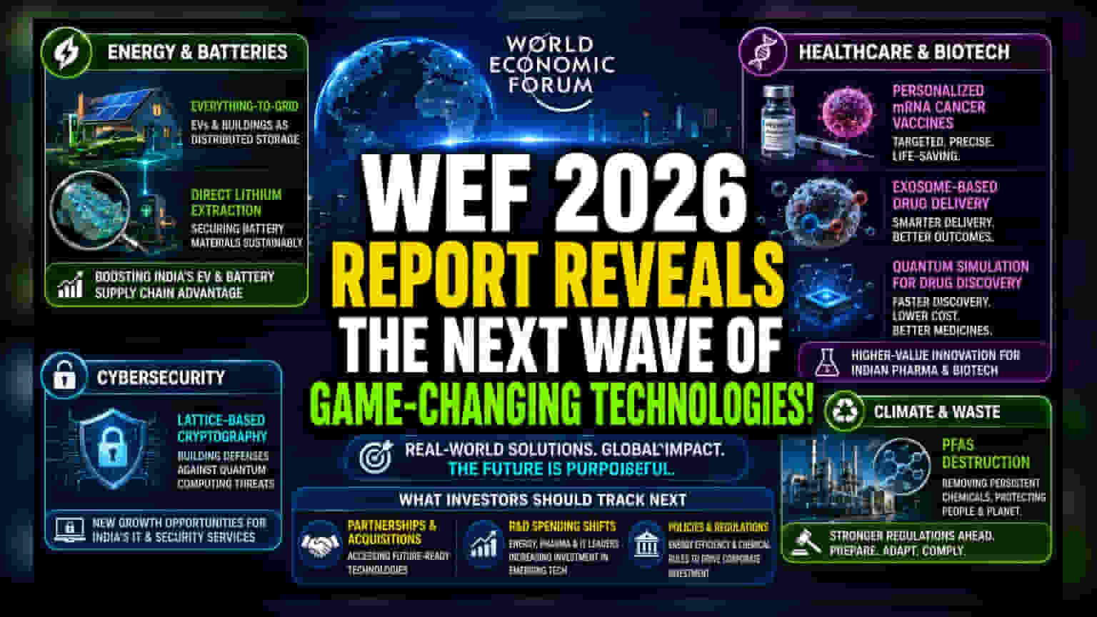 WEF 2026 టెక్ రిపోర్ట్: భారతీయ ఇండస్ట్రీలపై కీలక ప్రభావం చూపనున్న ట్రెండ్స్
