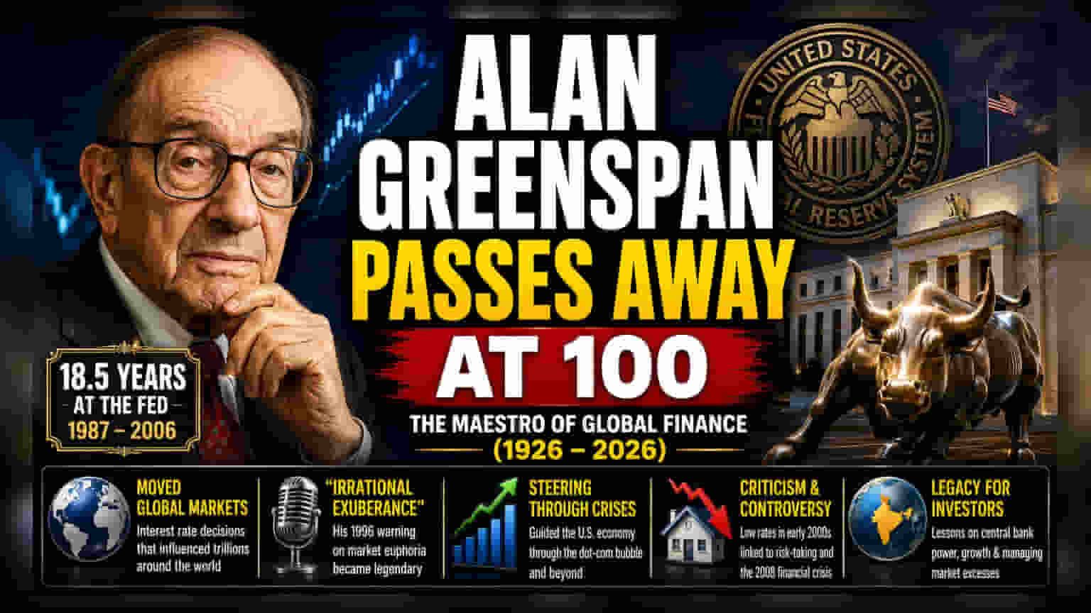 Alan Greenspan 100 ਸਾਲਾਂ ਦੀ ਉਮਰ ਵਿੱਚ ਅਕਾਲ ਚਲਾਣਾ ਕਰ ਗਏ: ਜਾਣੋ Wall Street ਦੇ 'Oracle' ਬਾਰੇ ਸਭ ਕੁਝ