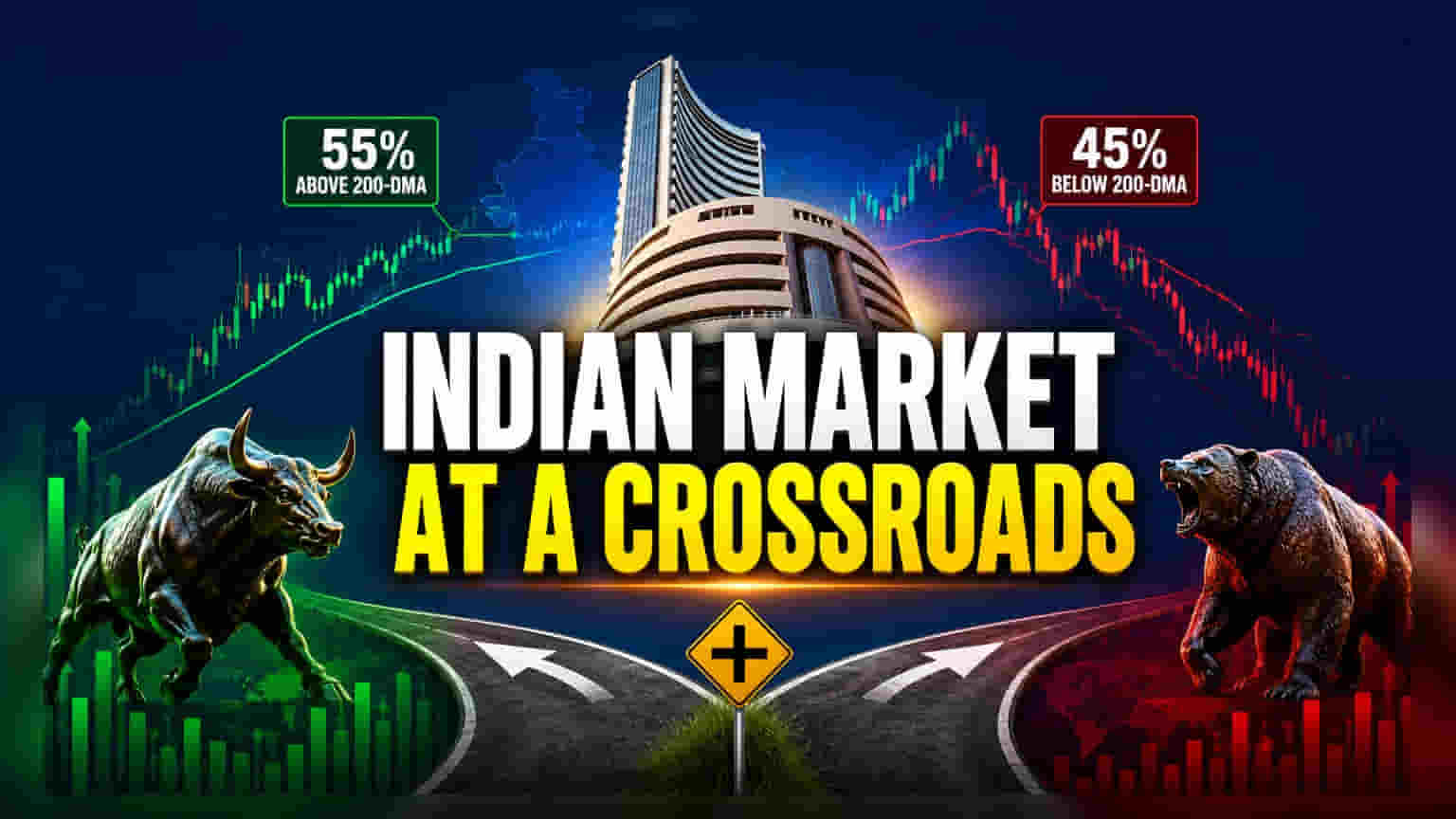Nifty 500: 55% ਸ਼ੇਅਰ 200-DMA ਤੋਂ ਉੱਪਰ, ਮਾਰਕੀਟ 'ਚ ਉਲਝਣ ਦੇ ਸੰਕੇਤ
