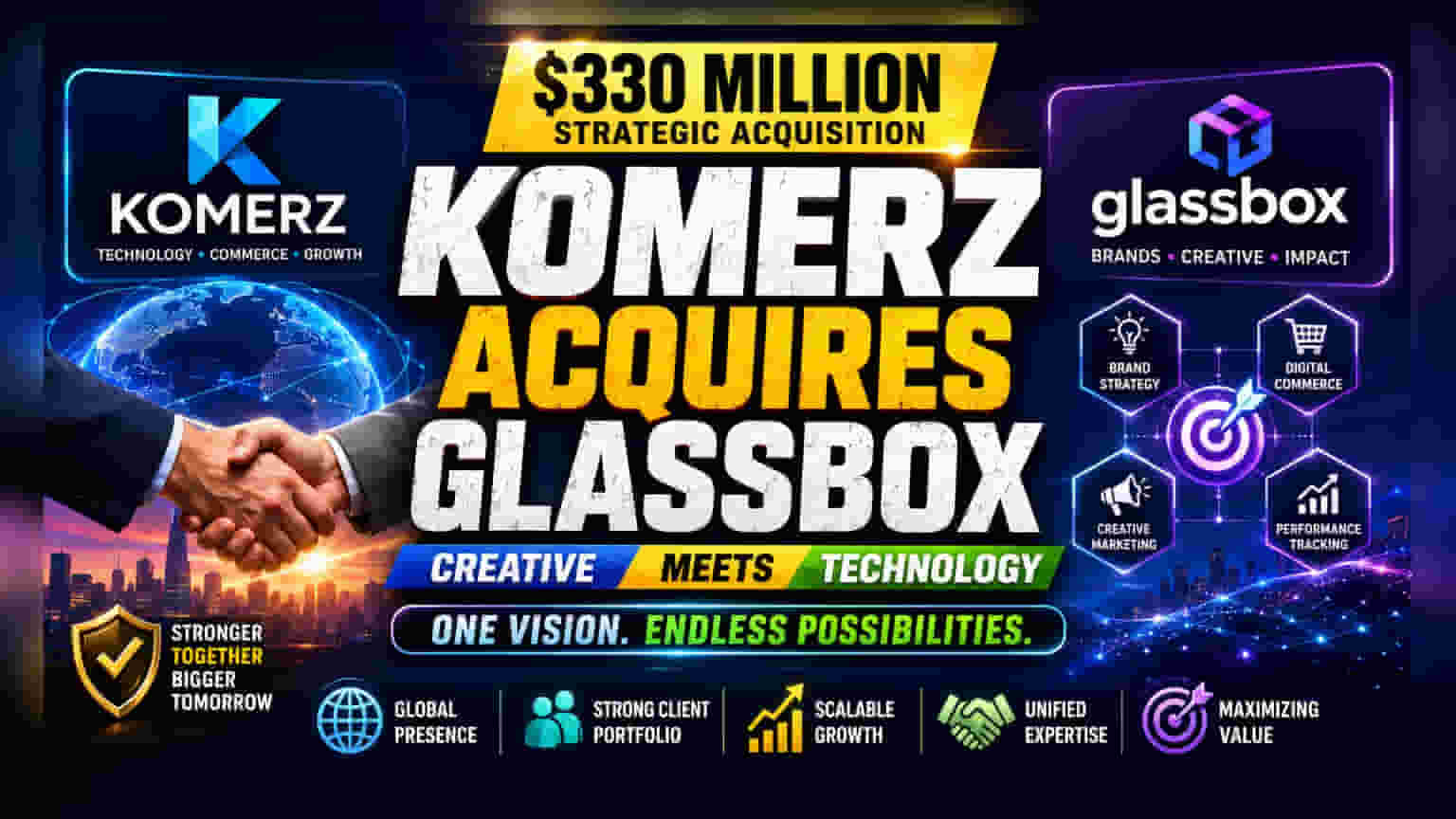 Komerz ਨੇ ਖਰੀਦਿਆ Glassbox Solutions, $330 ਮਿਲੀਅਨ ਦਾ ਵੱਡਾ ਸੌਦਾ