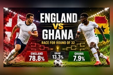 England Faces Ghana In FIFA World Cup 2026 Group L Match