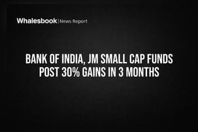 Bank of India, JM Small Cap Funds Post 30% Gains in 3 Months