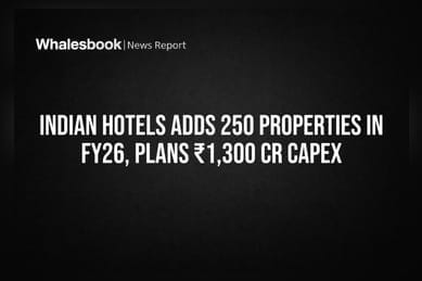 Indian Hotels Adds 250 Properties in FY26, Plans ₹1,300 Cr Capex