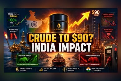 Crude Oil Prices May Reach $80-$90/BBL on Inventory Declines