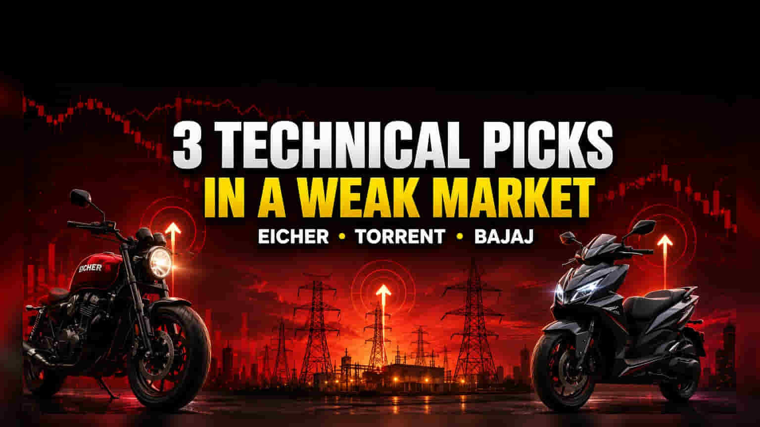 Anand Rathi चे Eicher, Torrent Power, Bajaj Auto वर लक्ष! जाणून घ्या काय आहे सेटअप