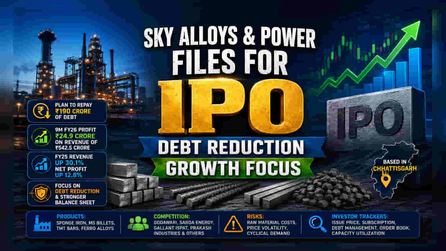 SKY Alloys and Power IPO: मोठे कर्ज फेडण्यासाठी कंपनी बाजारात, किती होणार फायदा?