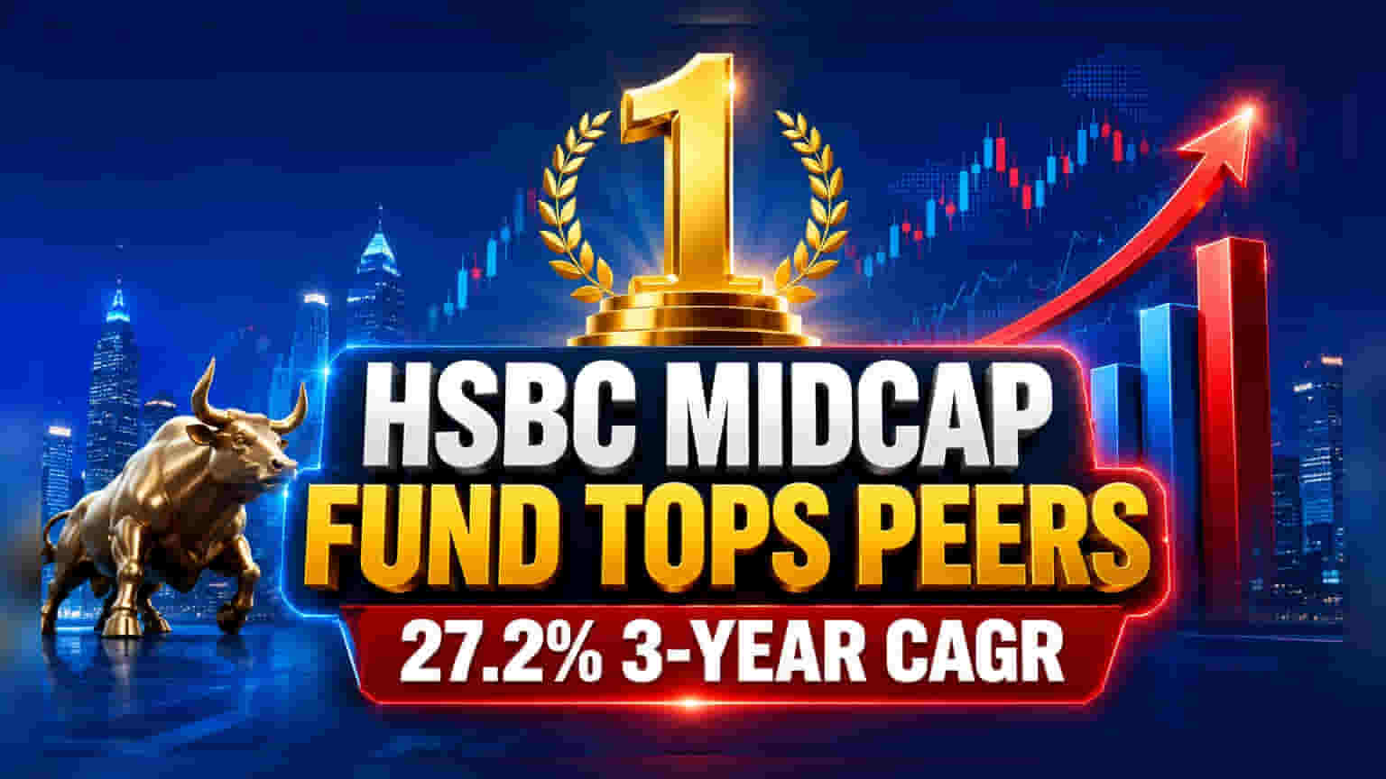 HSBC Midcap Fund Leads Category With 27% 3-Year Return