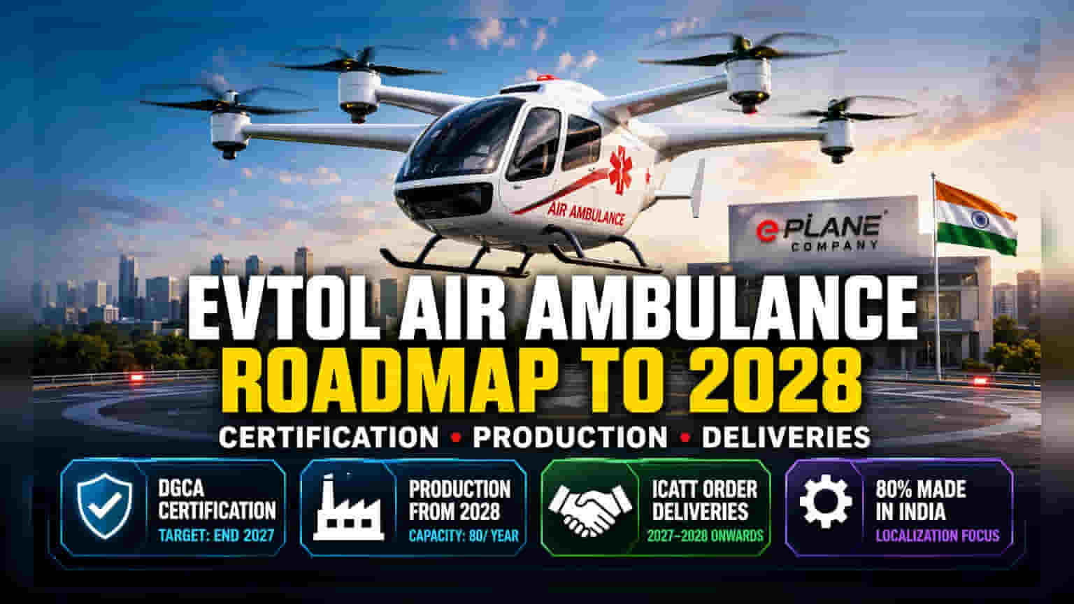 ePlane Company: 2028ல் இன்குபேட்டர் ஸ்டார்ட்அப் தயாரிக்கும் ஏர் ஆம்புலன்ஸ்!