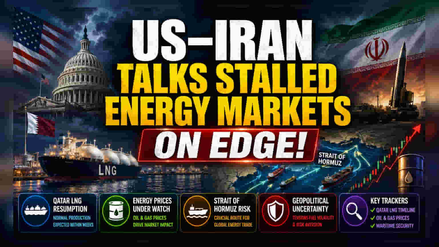 US-Iran Tension and Qatar LNG Update: Key Points for Investors