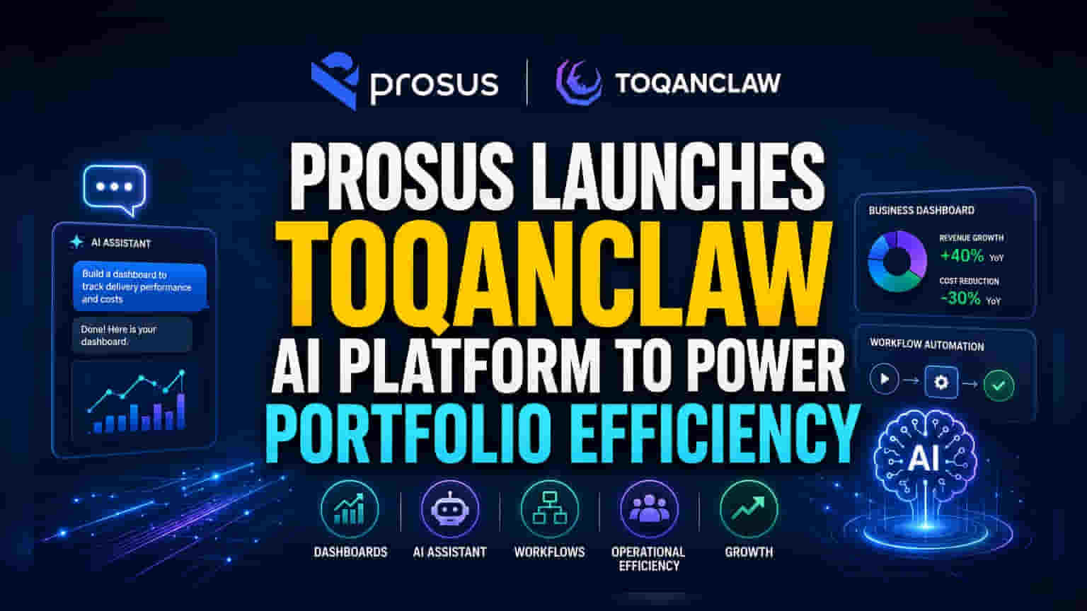 Prosus Launches 'ToqanClaw' AI Platform to Drive Portfolio Efficiency