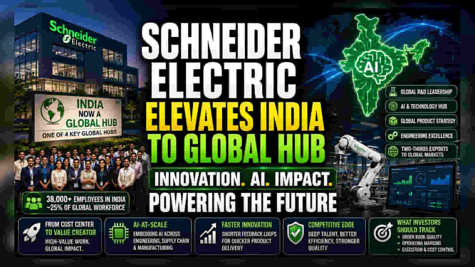 Schneider Electric India: இனி உற்பத்தி மையம் இல்லை, புதிய கண்டுபிடிப்புகளின் உலக மையமாக மாறுகிறது!