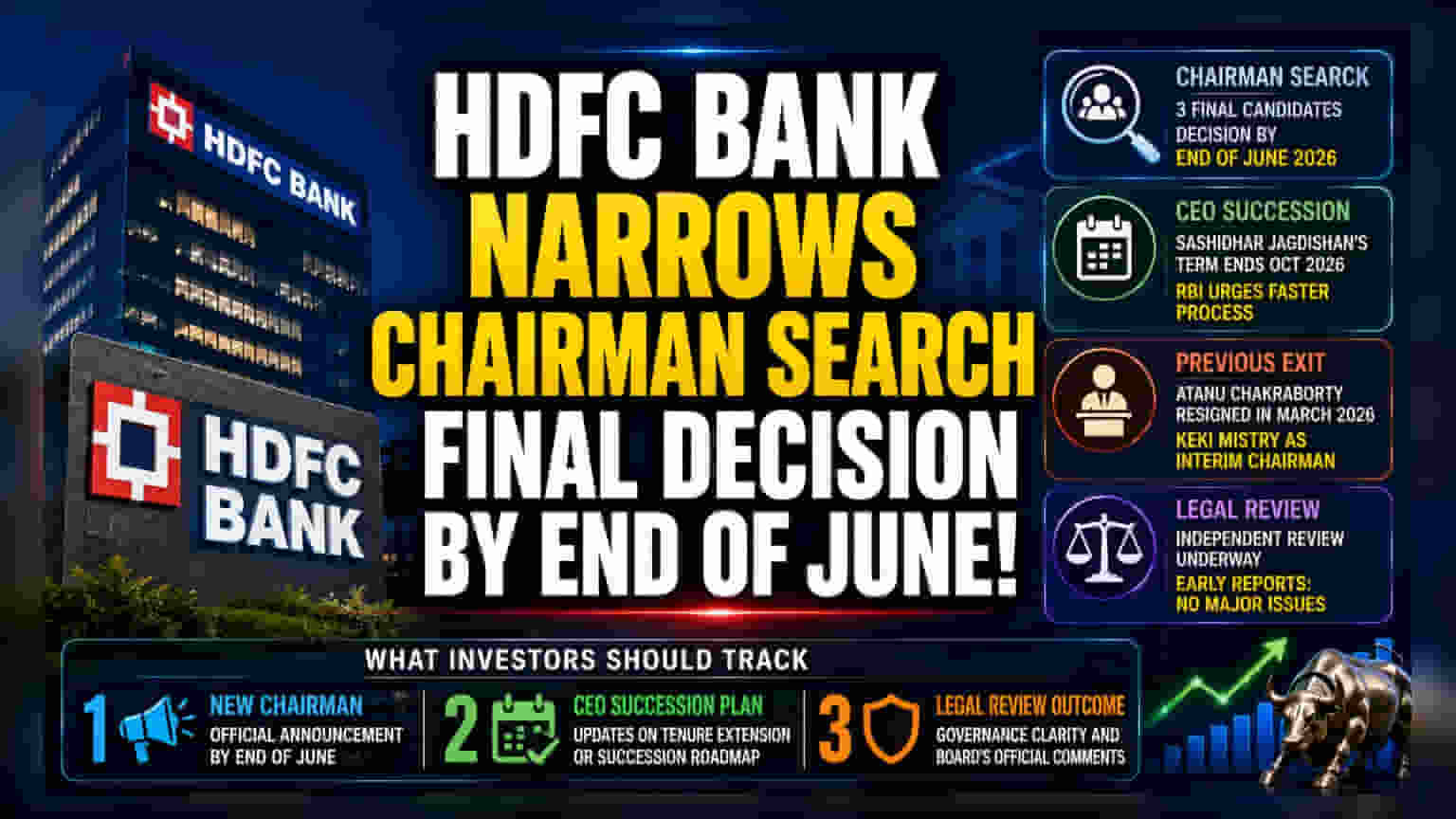 HDFC Bank Shortlists 3 for Chairman Post; CEO Tenure in Focus