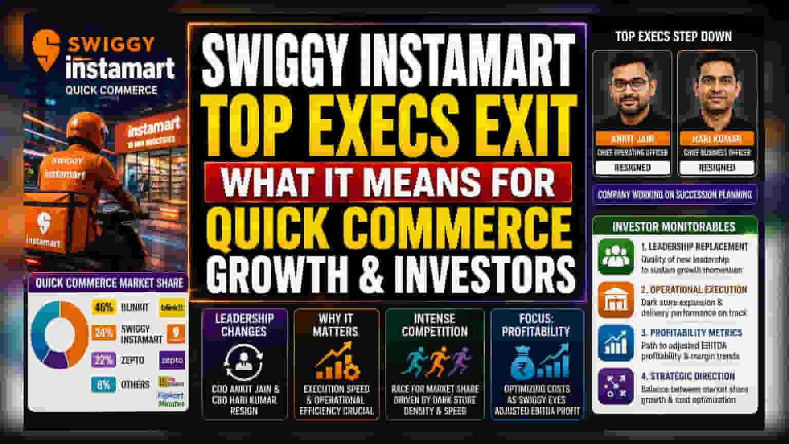 Swiggy Instamart COO, CBO Resign; Management Change Follows IPO