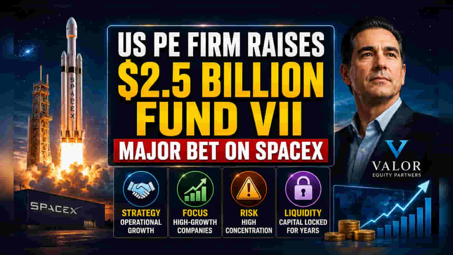 Valor Equity Partners Targets $2.5 Billion For New Fund